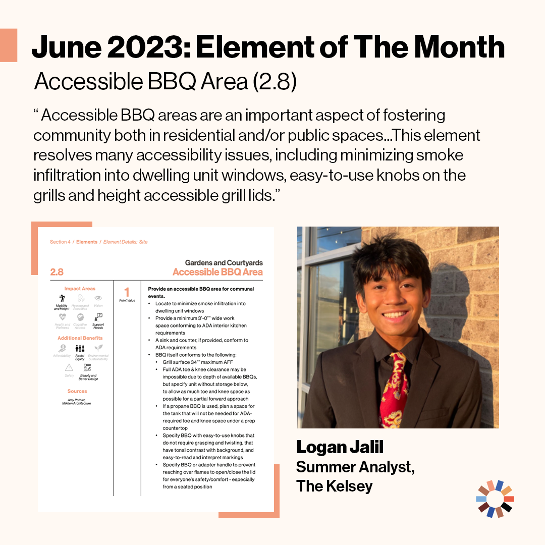 Text on image reads “June 2023: Element of the Month, Accessible BBQ Area (2.😎. Accessible BBQ areas are an important aspect of fostering community in both residential and/ior public spaces…This element resolves many accessibility issues, including minimizing smoke infiltration into dwelling unit windows, easy-to-use knobs on the grills and height accessible grill lids.” The Element of the Month, Accessible BBQ Area, is pictured as is Logan Jalil, The Kelsey’s Summer Analyst.