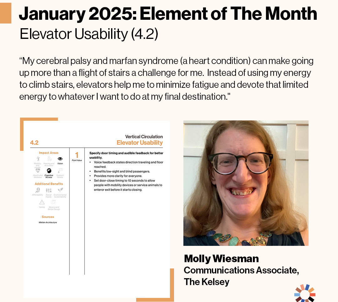 Text reads, “My cerebral palsy and marfan syndrome (a heart condition) can make going up more than a flight of stairs a challenge for me. Instead of using my energy to climb stairs, elevators help me to minimize fatigue and devote that limited energy to whatever I want to do at my final destination.” A breakdown of Elevator Usability is pictured next to Molly Wiesman, a white woman with blonde hair, wearing a green dress and a necklace made up of turquoise jewels.