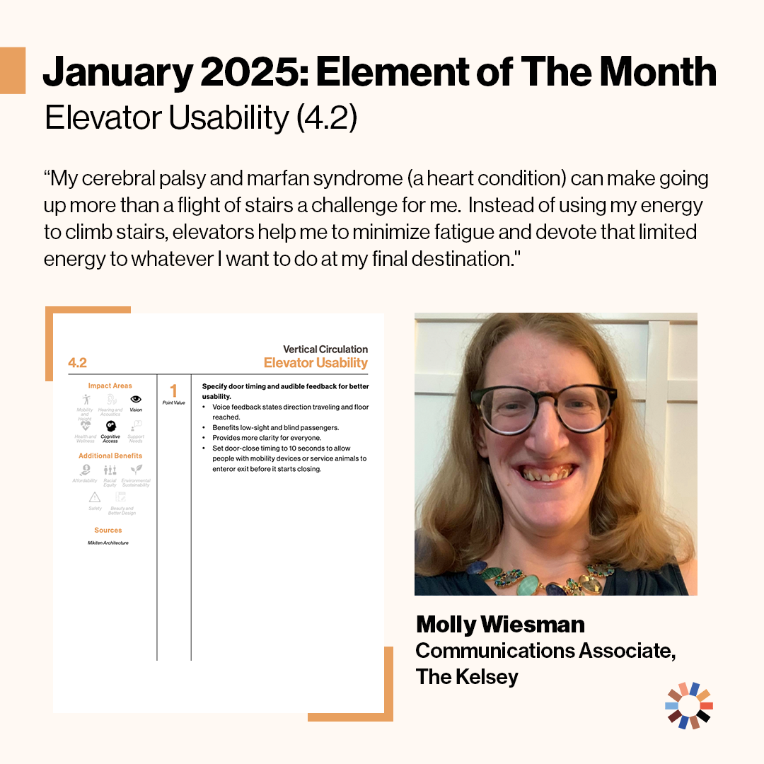 Text reads, “My cerebral palsy and marfan syndrome (a heart condition) can make going up more than a flight of stairs a challenge for me. Instead of using my energy to climb stairs, elevators help me to minimize fatigue and devote that limited energy to whatever I want to do at my final destination.” A breakdown of Elevator Usability is pictured next to Molly Wiesman, a white woman with blonde hair, wearing a green dress and a necklace made up of turquoise jewels.