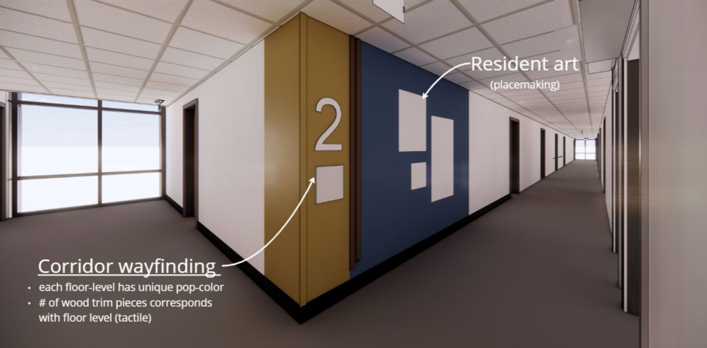 A rendering of an apartment hallway with two labels. One points to a wall with the number 2 on it and reads, “Corridor wayfinding: Each floor-level has unique pop-color; number of wood trim pieces corresponds with floor level (tactile). The other points to an empty frame and reads, “Resident art (placemaking).”