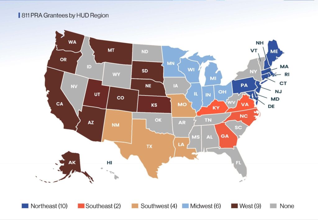 Map of the United States titled “811 PRA Grantees by HUD Region.” States are color-coded by HUD region to indicate where Section 811 Project Rental Assistance (PRA) grantees are located. A legend at the bottom identifies five HUD regions, with grantees shown in gray indicating no grantee.
1. Northeast (10 states, dark blue): Maine, Massachusetts, Rhode Island, Connecticut, New York, Pennsylvania, New Jersey, Delaware, Maryland, and New Hampshire.
2. Southeast (2 states, orange-red): Kentucky and Virginia, plus North Carolina and Georgia are also shown in the same color, indicating Southeast grantee states.
3. Southwest (4 states, tan): Texas, New Mexico, Louisiana, and Missouri.
4. Midwest (6 states, light blue): Minnesota, Wisconsin, Michigan, Illinois, Indiana, Ohio, and West Virginia.
5. West (9 states, dark brown): Alaska, Washington, Oregon, California, Arizona, Utah, Colorado, Montana, Nebraska, Kansas, South Dakota, and others in the western region shown in the same color.
States shown in gray have no 811 PRA grantee. These include Idaho, Nevada, Wyoming, North Dakota, Iowa, Oklahoma, Arkansas, Mississippi, Alabama, Florida, Tennessee, South Carolina, Vermont, and others.
