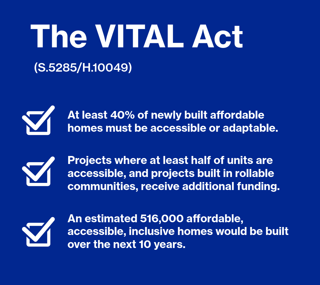 An infographic with white text against a dark blue background titled “The VITAL Act (S.5285/H.10049).” Three checkmarks appear before bullets outlining three things the bill would do. Text reads: 1. At least 40% of newly built affordable homes must be accessible or adaptable. 2. Projects where at least half of units are accessible, and projects built in rollable communities, receive additional funding. 3. An estimated 516,000 affordable, accessible, inclusive homes would be built over the next 10 years.”