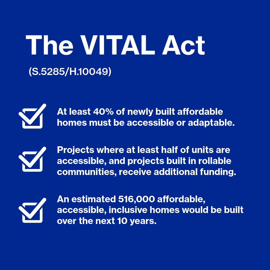 An infographic with white text against a dark blue background titled “The VITAL Act (S.5285/H.10049).” Three checkmarks appear before bullets outlining three things the bill would do. Text reads: 1. At least 40% of newly built affordable homes must be accessible or adaptable. 2. Projects where at least half of units are accessible, and projects built in rollable communities, receive additional funding. 3. An estimated 516,000 affordable, accessible, inclusive homes would be built over the next 10 years.”